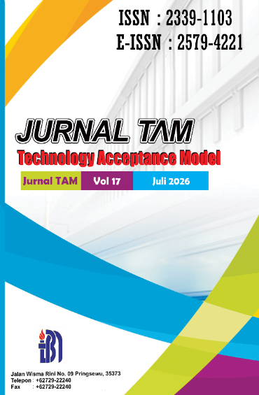 Jurnal TAM (Technology Acceptance Model)